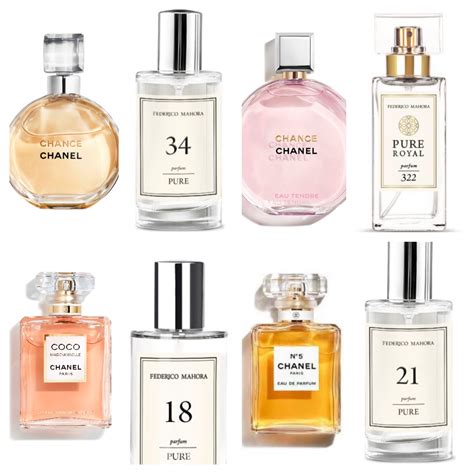 chanel perfume new 2019|new chanel perfume for ladies.